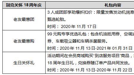 别克关怀优选礼包可以买吗