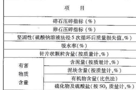 碎石碱集料反应试验方法