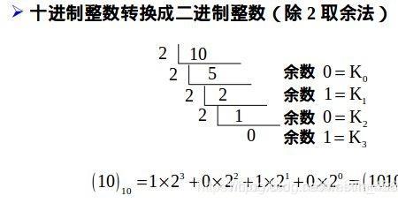 进制求出的数有什么用