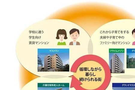 日本人在中国建养老院可以吗