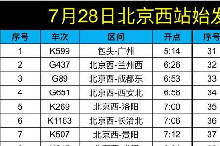 k1107列车最新停运原因