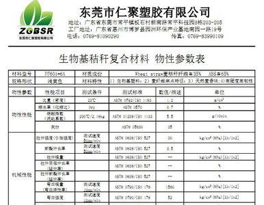 abs降解温度