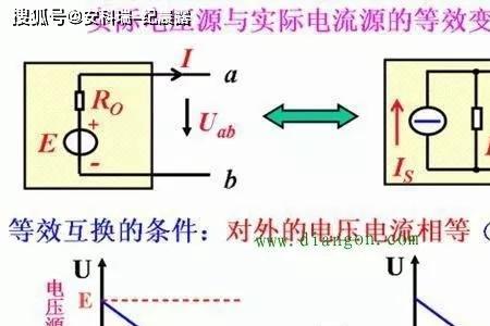 5瓦的电流能电死人吗