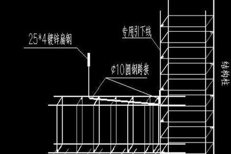 均压环接地方式