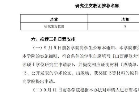 山西中医药大学保研细则