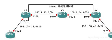 lan1和lan2可以设置同一网段吗