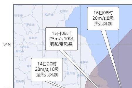 长江口和杭州湾区别