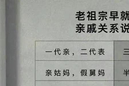 古人称呼亲戚的顺口溜