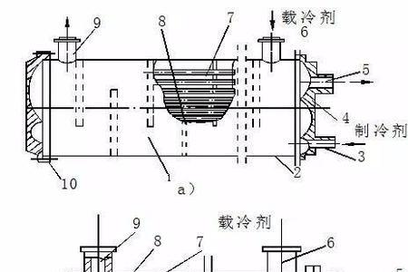 蒸发具有制冷作用还是致冷作用