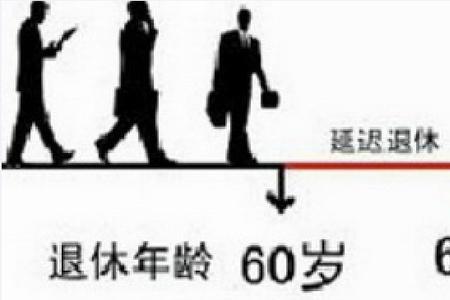 苏州市延迟退休怎么申请