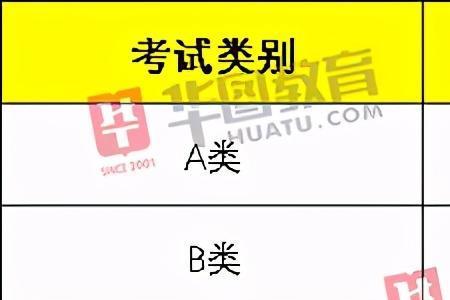 山东公务员考试制度的特点