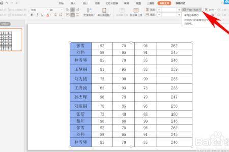 ppt表格里的文字隔很宽该怎么调整