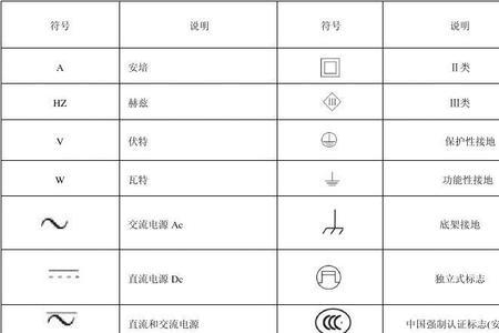 镇流器符号怎么表示