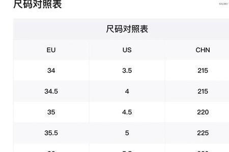 一个鞋码是相差1厘米吗