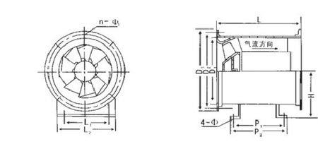 风机的流量和压力有什么关系