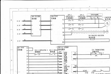 巨人通力电梯e20故障如何解决