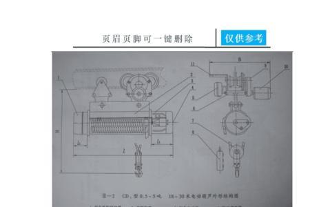 葫芦拉绳原理