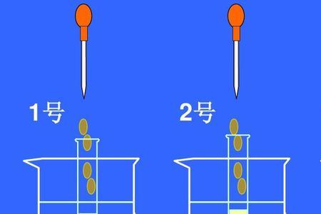 碘水为什么呈碱性