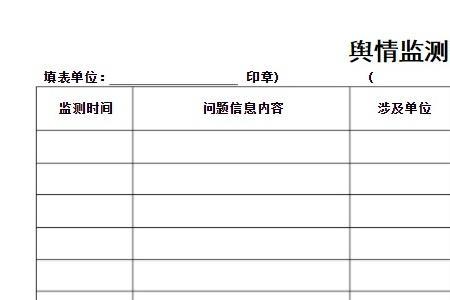 写舆情信息要从哪里找资料