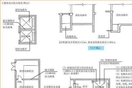 消防电梯安装在左边还是右边