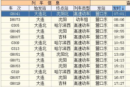 海口到沈阳是动车还是高铁