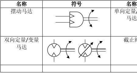 马达的符号是什么