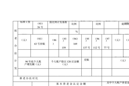 怎么查询企业退休待遇核定表