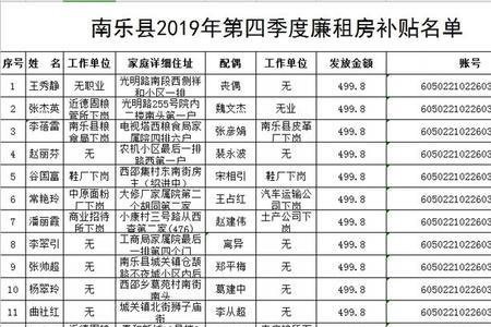 濮阳市租房上学需要什么资料