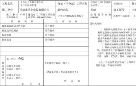 拆除工程需要做隐蔽资料吗