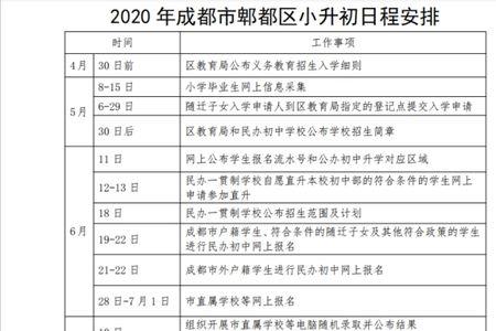 郫都区幼升小的入学准备材料