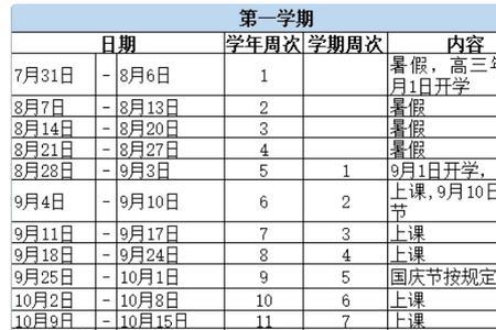 贵州2022至2023年寒暑假时间安排