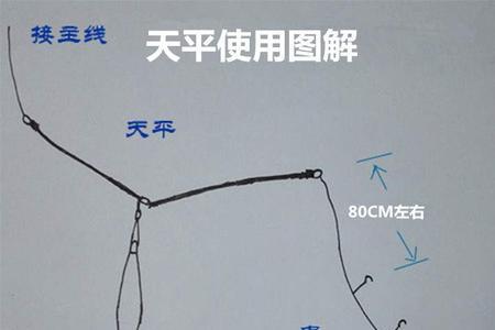 钓鱼怎么调节鱼钩离地的距离