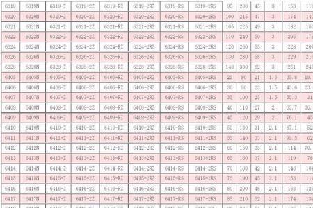 f210轴承尺寸规格表