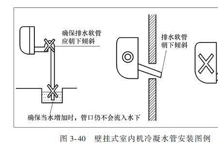 雨水管和空调水管共用注意事项