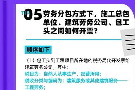 劳务分包模式是什么意思