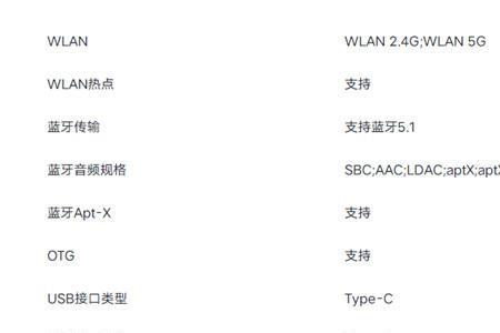 iqooneo5听歌识曲快捷键