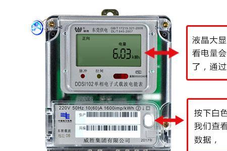 电表度数上下数字各半怎么看
