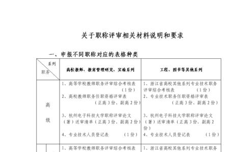 乡镇公务员上职称的基本材料