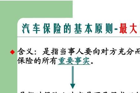 保险保守秘密原则内容包括哪些