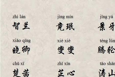 佳玮名字的寓意