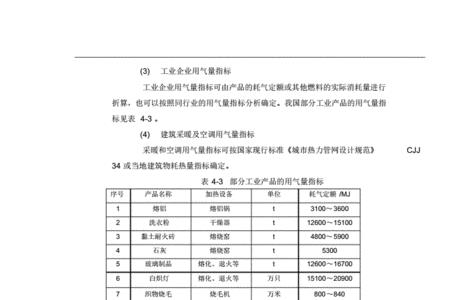 天然气余气量是指什么