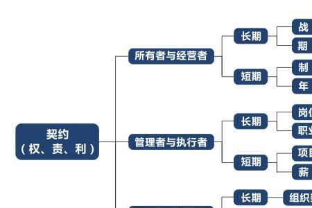 量化工程师是什么意思