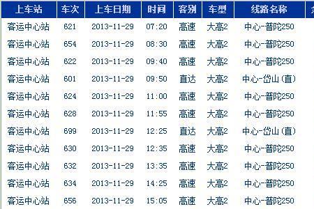 舟山到杭州萧山机场大巴时刻表