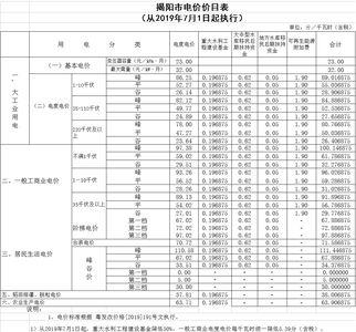 唐山阶梯电价时间段划分