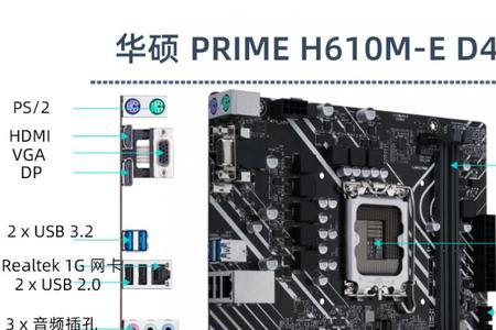 华硕h610主板cpu供电线插哪个