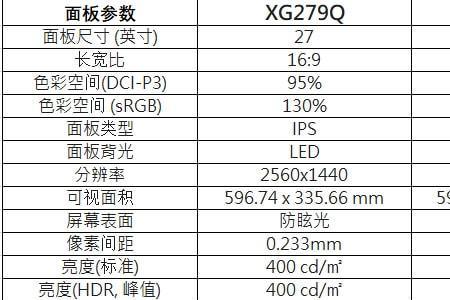 ag275和xg27aq那个好