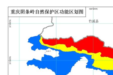 自然保护区有哪些作用