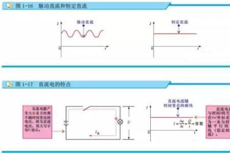 凯南大招是直流电还是交流电