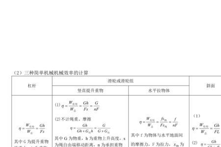 电动机的效率和机械效率的区别