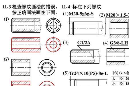 g3 4外螺纹外径尺寸是六分吗